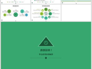 年度經(jīng)營計(jì)劃的五維一體營銷策略解析